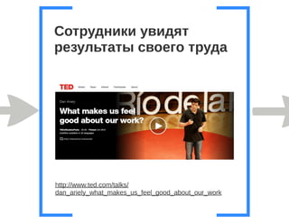 Бизнес процессы компании бедствие или палочка-выручалочка, Анна Караулова i-Media, для РИФ КИБ 2015