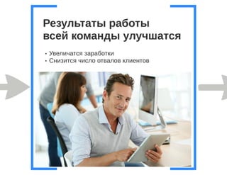 Бизнес процессы компании бедствие или палочка-выручалочка, Анна Караулова i-Media, для РИФ КИБ 2015