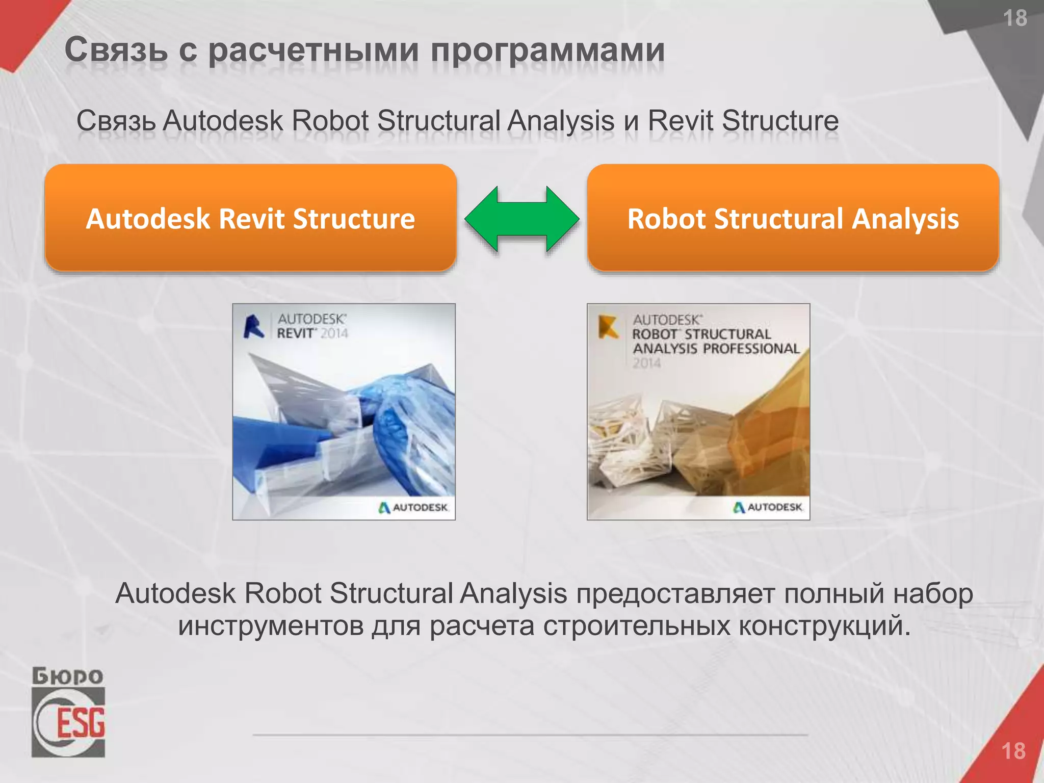 Связь Autodesk Robot Structural Analysis и Revit Structure
Autodesk Revit Structure Robot Structural Analysis
Autodesk Robot Structural Analysis предоставляет полный набор
инструментов для расчета строительных конструкций.
Связь с расчетными программами
 
