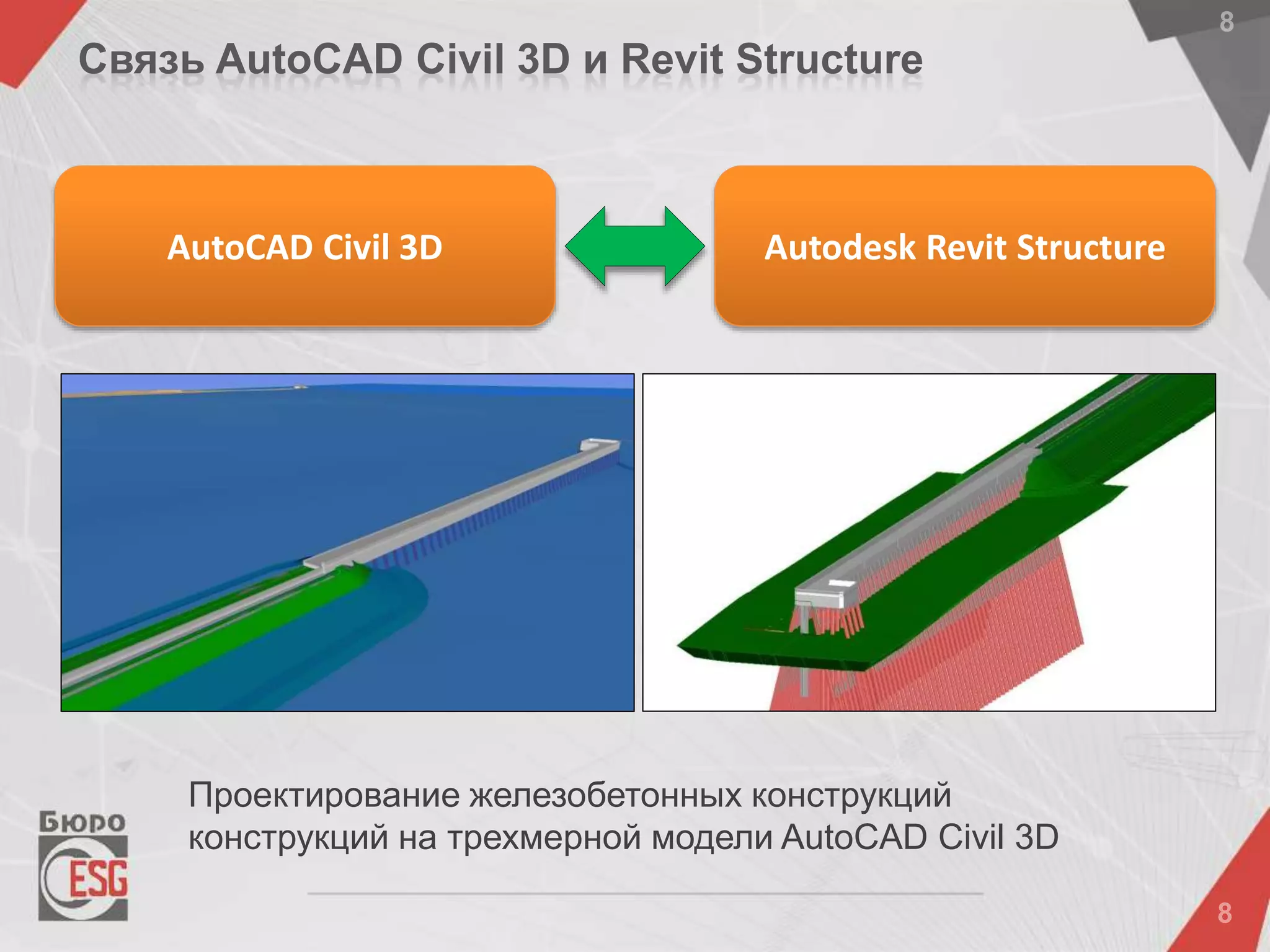 AutoCAD Civil 3D Autodesk Revit Structure
Проектирование железобетонных конструкций
конструкций на трехмерной модели AutoCAD Civil 3D
Связь AutoCAD Civil 3D и Revit Structure
 