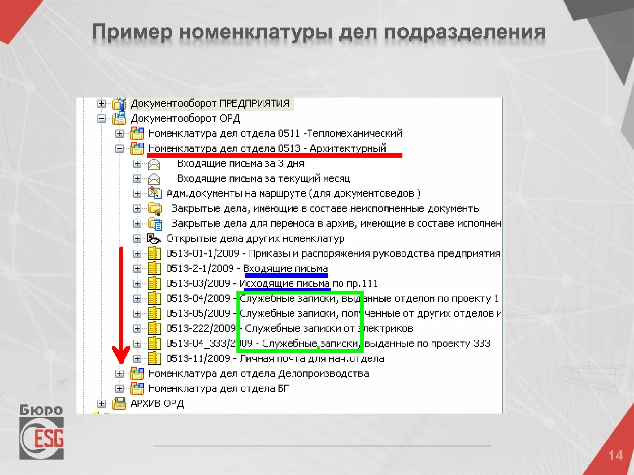 Пример номенклатуры дел подразделения
 