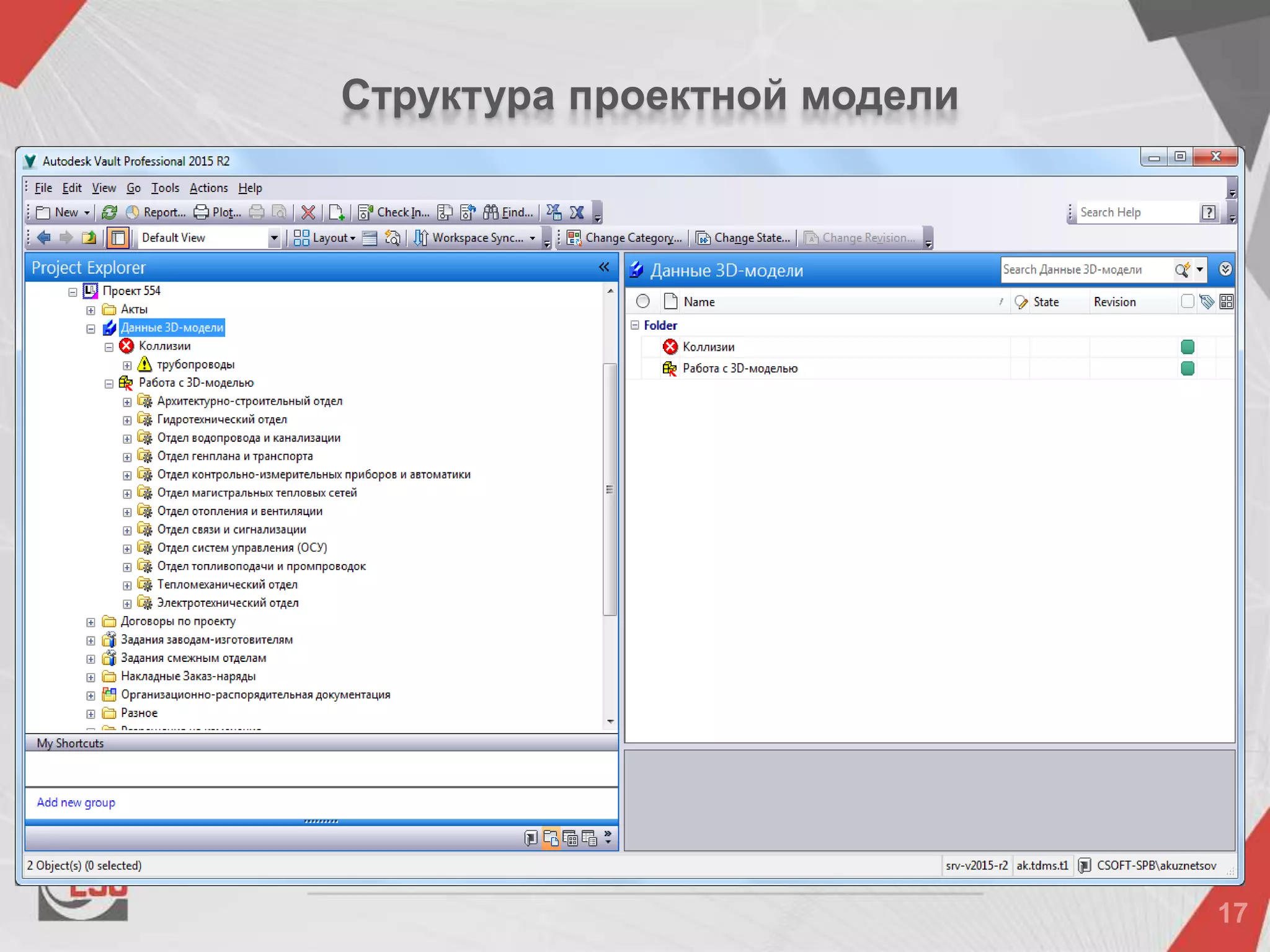 Структура проектной модели
 