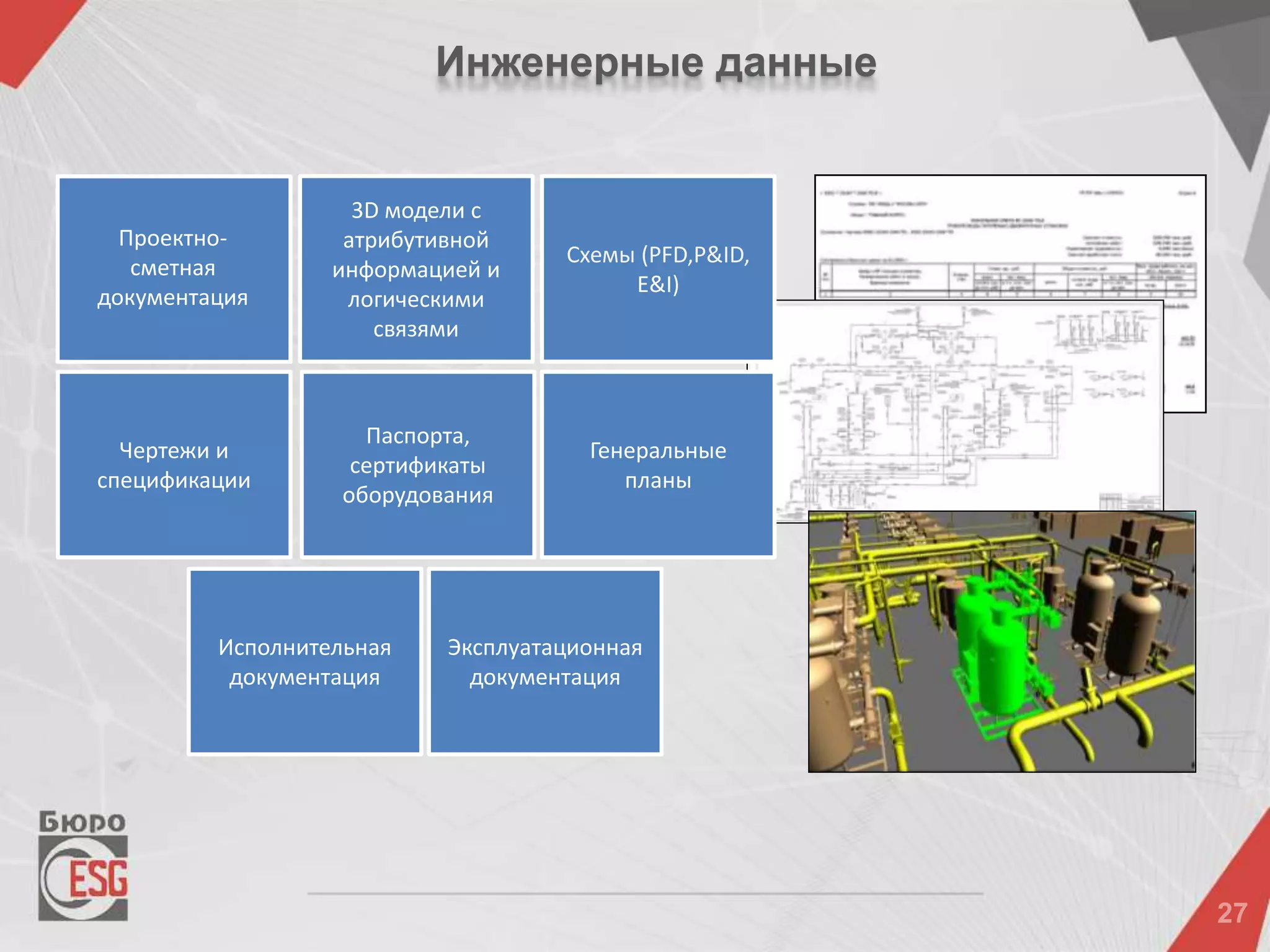 Инженерные данные
Чертежи и
спецификации
Паспорта,
сертификаты
оборудования
Схемы (РFD,P&ID,
E&I)
Исполнительная
документация
3D модели с
атрибутивной
информацией и
логическими
связями
Генеральные
планы
Проектно-
сметная
документация
Эксплуатационная
документация
 