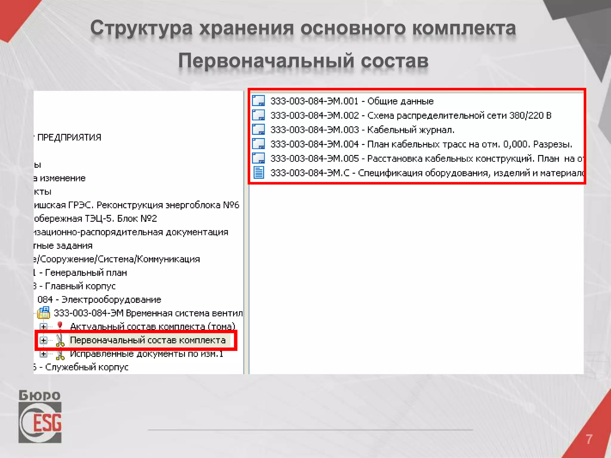 Структура хранения основного комплекта
Первоначальный состав
 