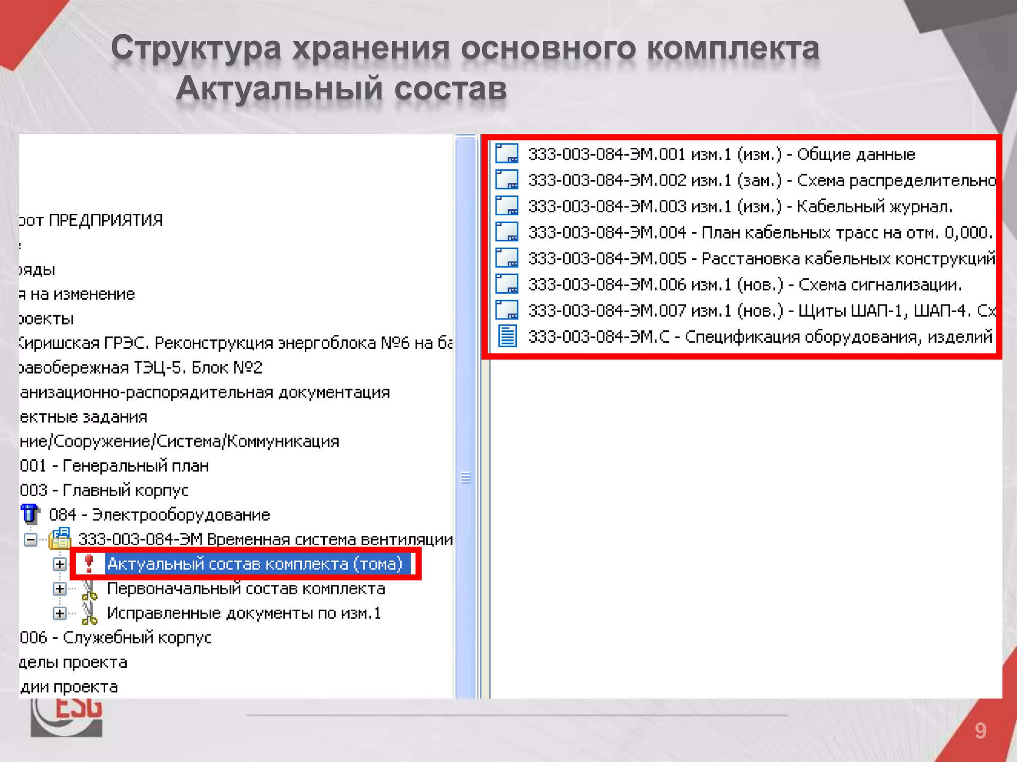 Структура хранения основного комплекта
Актуальный состав
 