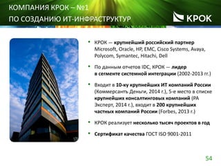 54
• КРОК — крупнейший российский партнер
Microsoft, Oracle, HP, EMC, Cisco Systems, Avaya,
Polycom, Symantec, Hitachi, Dell
• По данным отчетов IDC, КРОК — лидер
в сегменте системной интеграции (2002-2013 гг.)
• Входит в 10-ку крупнейших ИТ компаний России
(Коммерсантъ Деньги, 2014 г.), 5-е место в списке
крупнейших консалтинговых компаний (РА
Эксперт, 2014 г.), входит в 200 крупнейших
частных компаний России (Forbes, 2013 г.)
• КРОК реализует несколько тысяч проектов в год
• Сертификат качества ГОСТ ISO 9001-2011
КОМПАНИЯ КРОК – №1
ПО СОЗДАНИЮ ИТ-ИНФРАСТРУКТУР
 