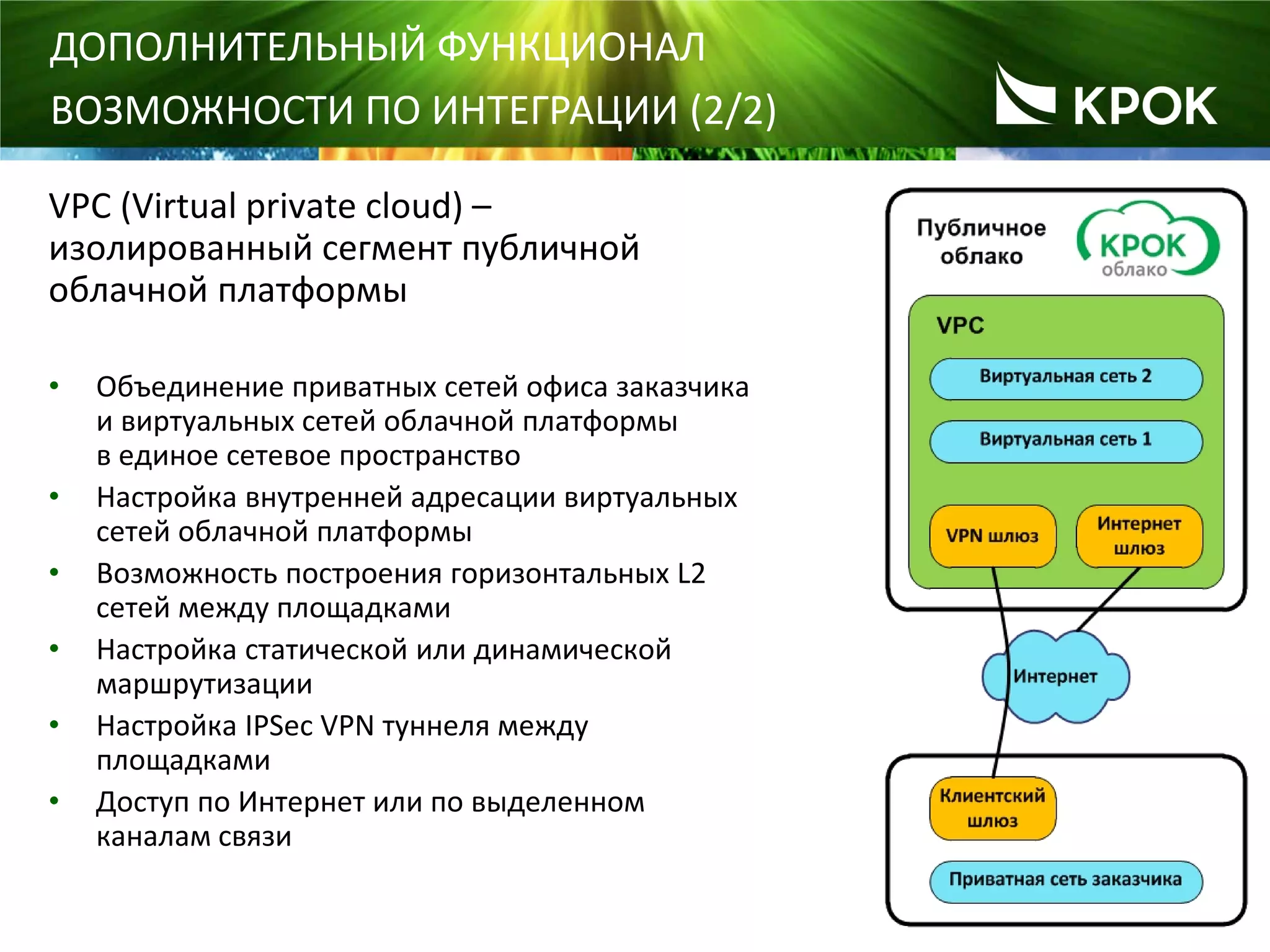 7
ДОПОЛНИТЕЛЬНЫЙ ФУНКЦИОНАЛ
ВОЗМОЖНОСТИ ПО ИНТЕГРАЦИИ (2/2)
VPC (Virtual private cloud) –
изолированный сегмент публичной
облачной платформы
• Объединение приватных сетей офиса заказчика
и виртуальных сетей облачной платформы
в единое сетевое пространство
• Настройка внутренней адресации виртуальных
сетей облачной платформы
• Возможность построения горизонтальных L2
сетей между площадками
• Настройка статической или динамической
маршрутизации
• Настройка IPSec VPN туннеля между
площадками
• Доступ по Интернет или по выделенном
каналам связи
 