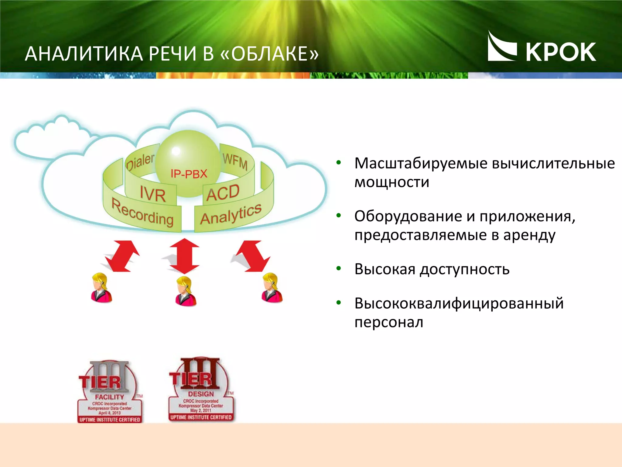 111
АНАЛИТИКА РЕЧИ В «ОБЛАКЕ»
• Масштабируемые вычислительные
мощности
• Оборудование и приложения,
предоставляемые в аренду
• Высокая доступность
• Высококвалифицированный
персонал
 