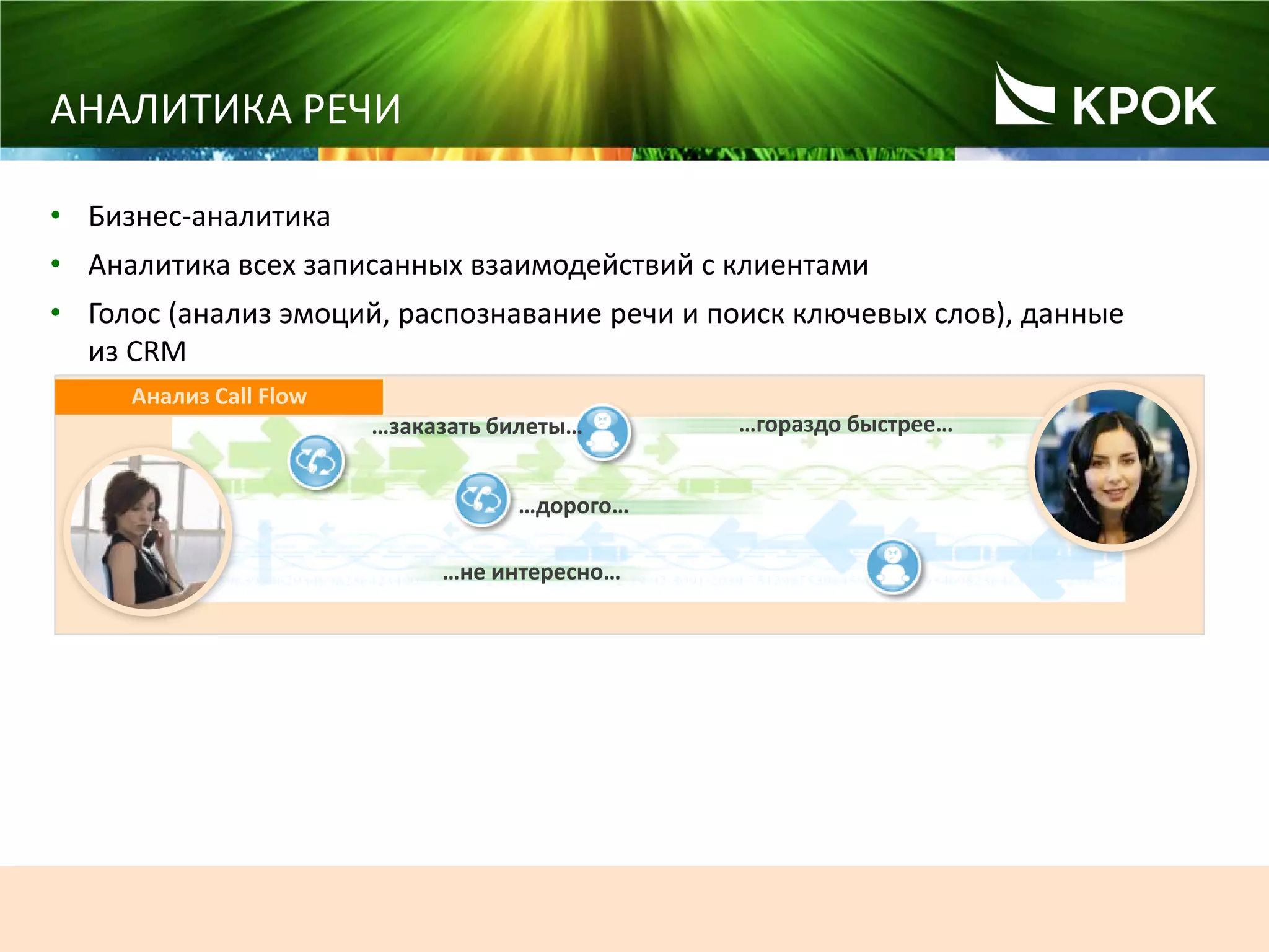 51
АНАЛИТИКА РЕЧИ
• Бизнес-аналитика
• Аналитика всех записанных взаимодействий с клиентами
• Голос (анализ эмоций, распознавание речи и поиск ключевых слов), данные
из CRM
Анализ речиАнализ эмоцийАнализ Call Flow
…заказать билеты… …гораздо быстрее…
…дорого…
…не интересно…
 