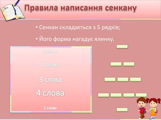 • Сенкан складається з 5 рядків;
• Його форма нагадує ялинку.
 