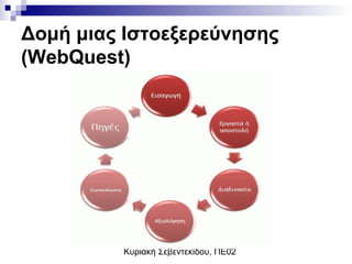 Κυριακή Σεβεντεκίδου, ΠΕ02
Δομή μιας Ιστοεξερεύνησης
(WebQuest)
 