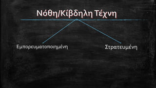 Εμπορευματοποιημένη Στρατευμένη
 