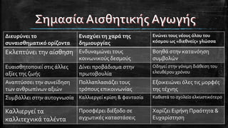 Διευρύνει το
συναισθηματικό ορίζοντα
Ενισχύει τη χαρά της
δημιουργίας
Ενώνει τους νέους όλου του
κόσμου ως «διεθνείς» γλώσσα
Εκλεπτύνει την αίσθηση Ενδυναμώνει τους
κοινωνικούς δεσμούς
Βοηθά στην κατανόηση
συμβολών
Ευαισθητοποιεί στις άλλες
αξίες της ζωής
Δίνει προβάδισμα στην
πρωτοβουλία
Οδηγεί στην γόνιμη διάθεση του
ελευθέρου χρόνου
Αναπτύσσει την συνείδηση
των ανθρωπίνων αξιών
Πολλαπλασιάζει τους
τρόπους επικοινωνίας
Εξοικειώνει όλες τις μορφές
της τέχνης
Συμβάλλει στην αυτογνωσία Καλλιεργεί κρίση & φαντασία Καθιστά το σχολείο ελκυστικότερο
Καλλιεργεί τα
καλλιτεχνικά ταλέντα
Προσφέρει διέξοδο σε
αγχωτικές καταστάσεις
Χαρίζει Ειρήνη Πραότητα &
Ευχαρίστηση
 