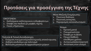 ΟΙΚΟΓΕΝΕΙΑ:
1. Καλλιέργεια καλλιτεχνικών ενδιαφερόντων
2. Επαφή του παιδιού με μορφές τέχνης
3. Γονείς «Πρότυπο»
Μέσα Μαζικής Ενημέρωσης:
1. Ποιοτικοί διάλογοι
2. Ποιοτικές εκπομπές
3. Περιορισμός καταναλωτισμού
Πολιτεία &ΤοπικήΑυτοδιοίκηση:
1. Ενίσχυση πνευματικής/καλλιτεχνικής αποκέντρωσης
2. Αύξηση κονδυλίων για πολιτισμό
3. Βελτίωση μουσείων & αρχαιολογικών χώρων
Άτομο:
1. Κριτική ματιά
2. Πνευματικότητα
3. Επαφή με τη φύση
4. Γόνιμη διάθεση
ελεύθερου χρόνου
5. Αυτογνωσία/αυτοκριτική
6. Αντίσταση στον υλισμό
 