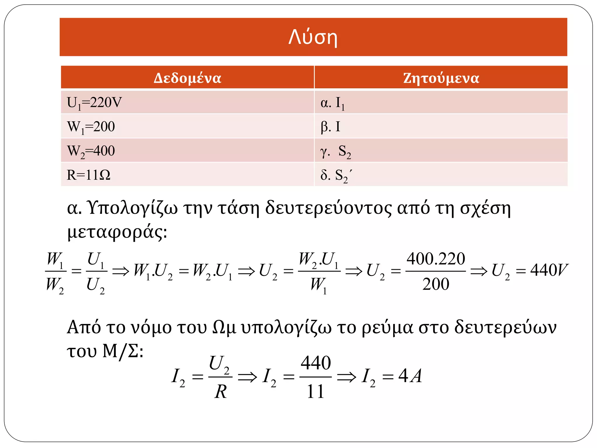 Λύση
Δεδομένα Ζητούμενα
U1=220V α. Ι1
W1=200 β. Ι
W2=400 γ. S2
R=11Ω δ. S2΄
α. Υπολογίζω την τάση δευτερεύοντος από τη σχέση
μεταφοράς:
Από το νόμο του Ωμ υπολογίζω το ρεύμα στο δευτερεύων
του Μ/Σ:
1 1 2 1
1 2 2 1 2 2 2
2 2 1
. 400.220
. . 440
200
W U W U
W U W U U U U V
W U W
        
2
2 2 2
440
4
11
U
I I I A
R
    
 