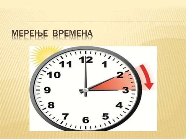 Mерење времена