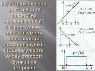 Інформаційно-дослідницький проект застосування похідної