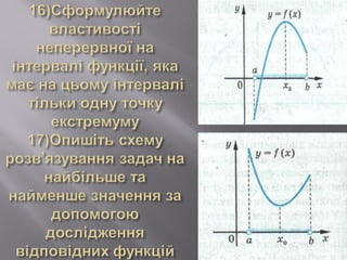 Інформаційно-дослідницький проект застосування похідної