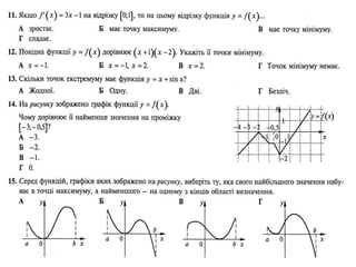 Інформаційно-дослідницький проект застосування похідної