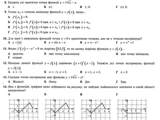Інформаційно-дослідницький проект застосування похідної