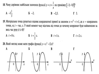 Інформаційно-дослідницький проект застосування похідної
