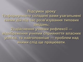 Інформаційно-дослідницький проект застосування похідної