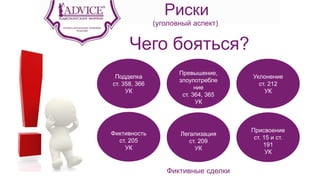 Риски
(уголовный аспект)
Чего бояться?
Подделка
ст. 358, 366
УК
Уклонение
ст. 212
УК
Превышение,
злоупотребле
ние
ст. 364, 365
УК
Фиктивность
ст. 205
УК
Легализация
ст. 209
УК
Присвоение
ст. 15 и ст.
191
УК
Фиктивные сделки
 