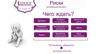 Риски
(уголовный аспект)
Чего ждать?
Пополнение «бюджета»
Вынужденный мир
Допрос
Проверка
контрагента
Арест
Мера
обеспечения
Временное
ограничение
Отстранение от
должности
Проверка
ч/з инспекцию
Временный
доступ
Обыск
 