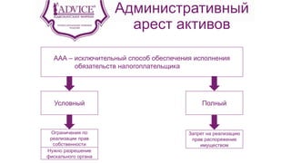 Административный
арест активов
ААА – исключительный способ обеспечения исполнения
обязательств налогоплательщика
Условный Полный
Ограничения по
реализации прав
собственности
Запрет на реализацию
прав распоряжение
имуществом
Нужно разрешение
фискального органа
 