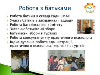  Робота батьків в складі Ради ЕМАН
 Участь батьків в засіданнях педради
 Робота батьківського комітету
 Загальнобатьківські збори
 Батьківські збори в гуртках
 Робота консультпункту практичного психолога
 Індивідуальна робота адміністрації,
практичного психолога, керівників гуртків
 