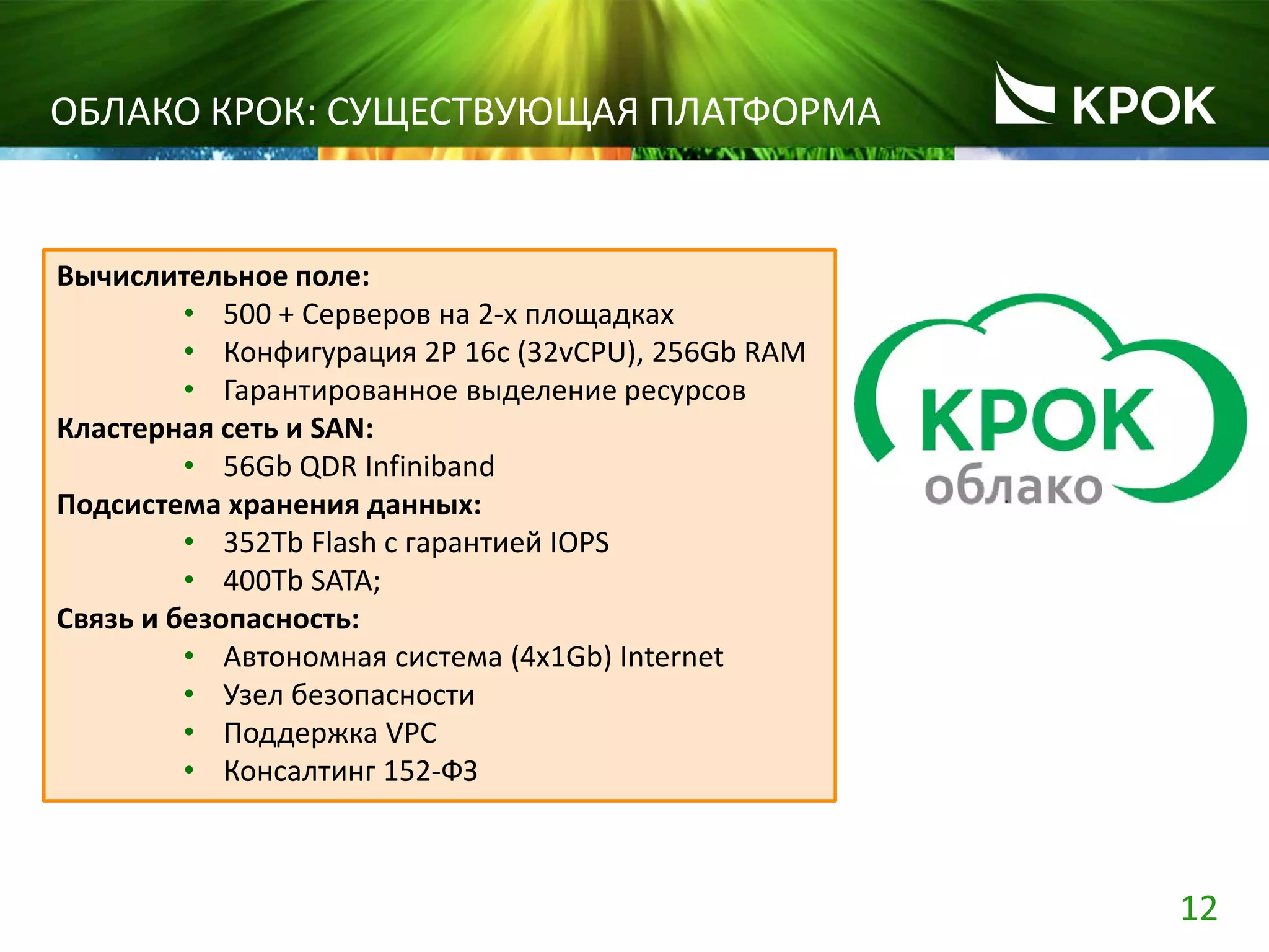 12
ОБЛАКО КРОК: СУЩЕСТВУЮЩАЯ ПЛАТФОРМА
Вычислительное поле:
• 500 + Серверов на 2-х площадках
• Конфигурация 2P 16c (32vCPU), 256Gb RAM
• Гарантированное выделение ресурсов
Кластерная сеть и SAN:
• 56Gb QDR Infiniband
Подсистема хранения данных:
• 352Tb Flash с гарантией IOPS
• 400Tb SATA;
Связь и безопасность:
• Автономная система (4х1Gb) Internet
• Узел безопасности
• Поддержка VPC
• Консалтинг 152-ФЗ
 