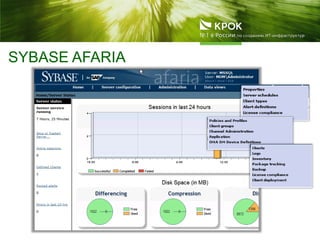 SYBASE AFARIA
 