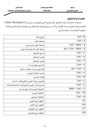 ‫א‬‫א‬‫א‬
‫א‬‫א‬‫א‬‫א‬‫א‬ ‫א‬F‫א‬E
-١٢-
‫א‬‫א‬‫א‬W 
‫א‬‫א‬‫א‬FAdobe Photoshop CSE
‫א‬‫א‬‫א‬‫א‬‫א‬‫א‬‫א‬‫א‬،
‫א‬‫א‬‫א‬‫א‬W 

Ctrl +O ‫א‬ 
Ctrl + S ‫א‬
Ctrl + Shift + S ‫א‬
Alt + Ctrl + Shift + S‫א‬‫א‬‫א‬
Ctrl + C‫א‬
Ctrl + X‫א‬
Ctrl + V‫א‬
Ctrl + Z‫א‬‫א‬
Alt + Ctrl + Z‫א‬‫א‬
Ctrl + A‫א‬
Ctrl + D‫א‬
Ctrl + L ‫א‬F(Level
Ctrl + U‫א‬‫א‬FHue/SaturationE 
Shift + Ctrl + U‫א‬
Ctrl + W‫א‬
Ctrl + Q‫א‬
F5‫א‬
F6 ‫א‬‫א‬
F7‫א‬
F8‫א‬
 
 