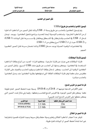 ‫א‬‫א‬‫א‬
‫א‬‫א‬‫א‬‫א‬‫א‬‫א‬‫א‬
-١٩-
‫א‬‫א‬ 
 
‫א‬‫א‬‫א‬USB 
‫א‬‫א‬‫א‬USB‫א‬‫א‬‫א‬‫א‬‫א‬
‫א‬‫א‬‫א‬،‫א‬،‫א‬‫א‬
‫א‬USB‫א‬‫א‬‫א‬FUSB 1E
FUSB 2E‫א‬USB 2‫א‬USB 1K 
‫א‬‫א‬‫א‬‫א‬USB2‫א‬‫א‬
‫א‬K
 
‫א‬W 
‫א‬‫א‬،‫א‬‫א‬‫א‬‫א‬
‫א‬،‫א‬‫א‬‫א‬USB‫א‬K‫א‬
،‫א‬‫א‬‫א‬‫א‬‫א‬‫א‬‫א‬‫א‬
‫א‬‫א‬‫א‬‫א‬‫א‬‫א‬‫א‬
K 
 
‫א‬‫א‬‫א‬‫א‬W 
‫א‬‫א‬‫א‬‫א‬CD-R‫א‬DVD-R‫א‬
‫א‬‫א‬،‫א‬‫א‬‫א‬‫א‬
‫א‬‫א‬FKE 
‫א‬‫א‬‫א‬‫א‬
2562.5 MbCD-R (650Mb)
18602.5 Mb DVD-R (4.7Gb)
‫א‬‫א‬‫א‬ 
‫א‬‫א‬‫א‬
‫א‬‫א‬K 
 
 