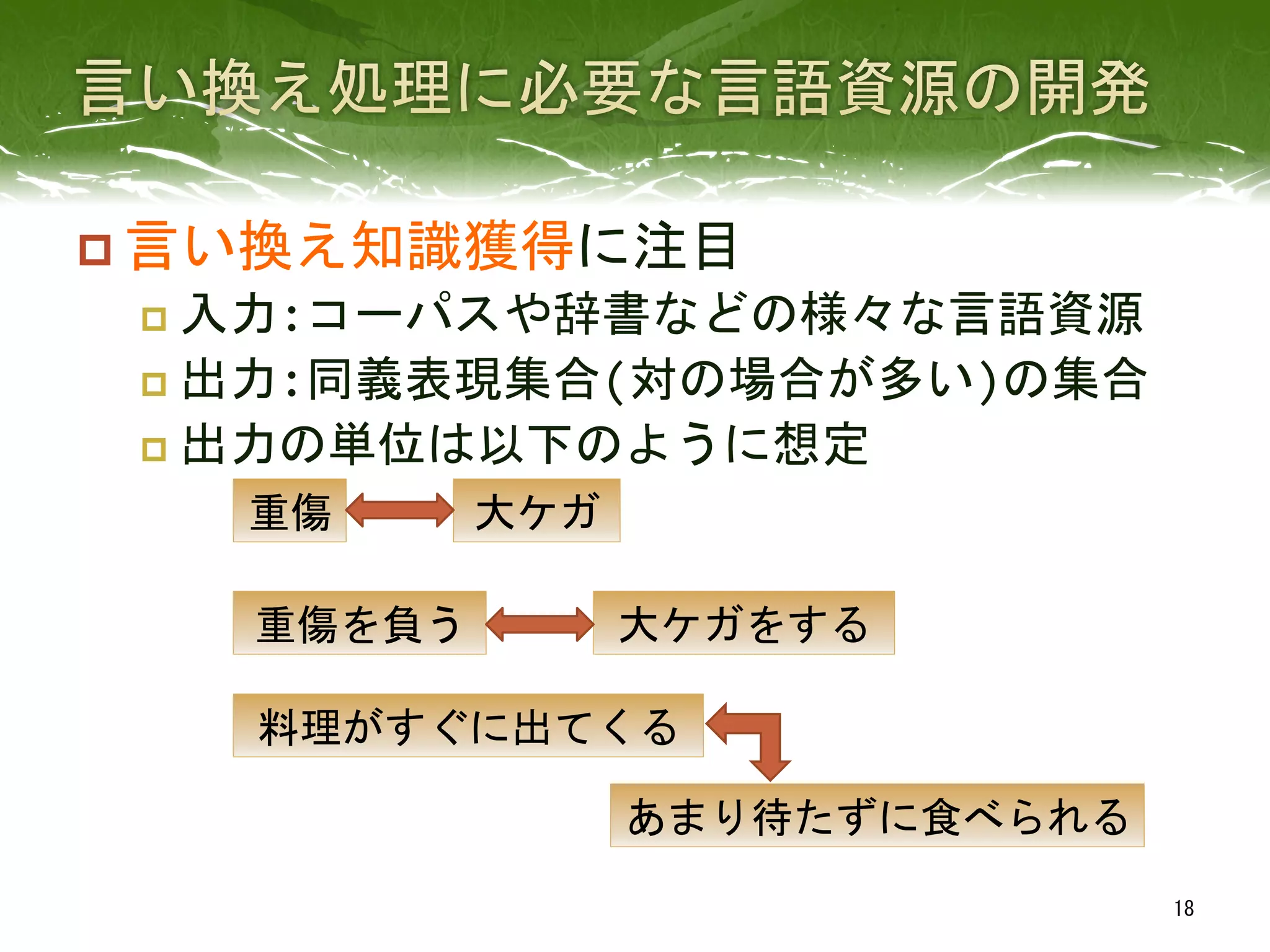 p 言い換え知識獲得に注目	
  
p  入力:コーパスや辞書などの様々な言語資源	
  
p  出力:同義表現集合(対の場合が多い)の集合	
  
p  出力の単位は以下のように想定	
  
　	
  
　	
  
	
  
　	
  
　　	
  
重傷	
  大ケガ	
 
重傷を負う	
  大ケガをする	
 
料理がすぐに出てくる	
 
あまり待たずに食べられる	
 
18	
 
 