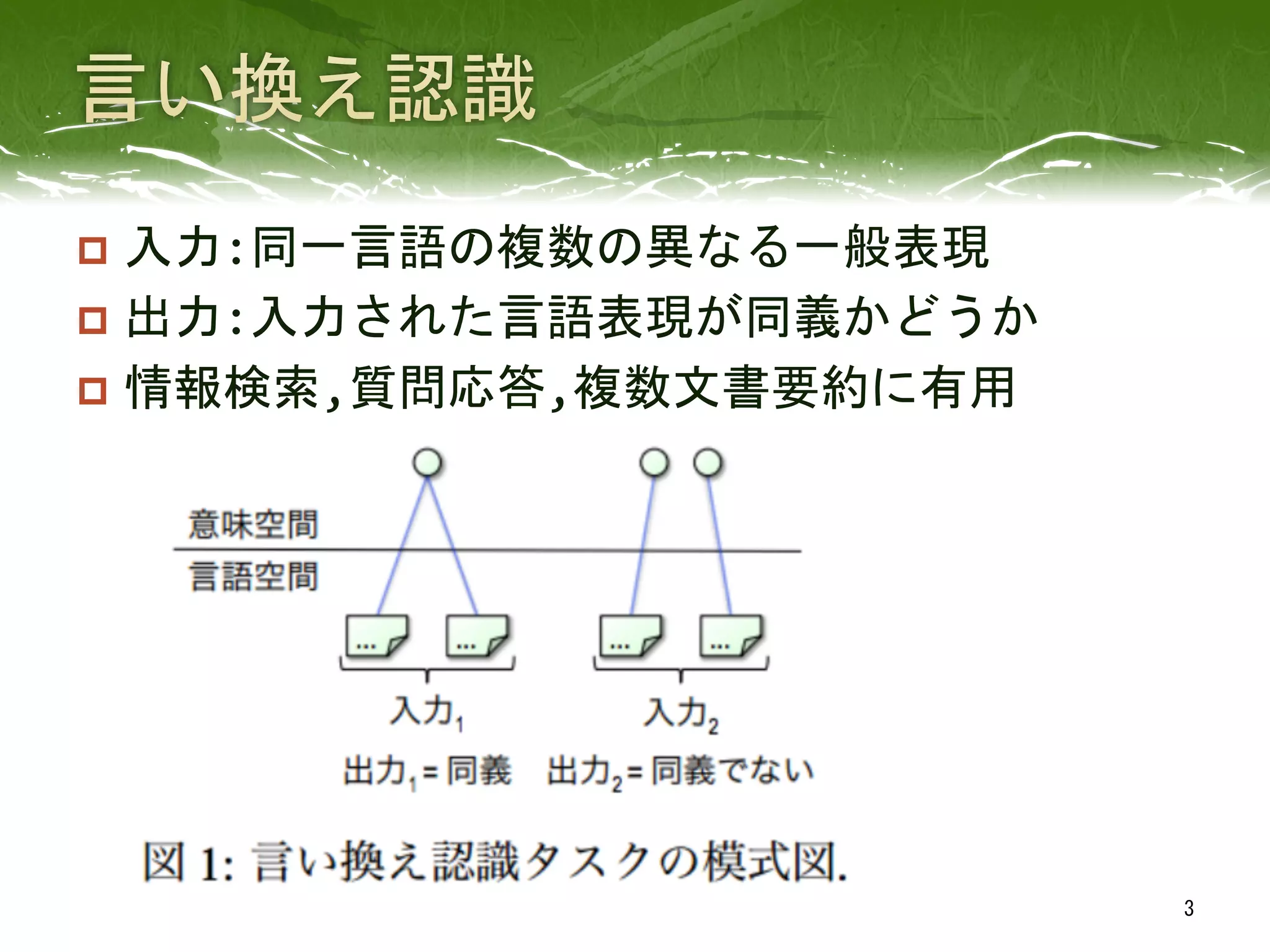 p  入力:同一言語の複数の異なる一般表現	
  
p  出力:入力された言語表現が同義かどうか	
  
p  情報検索,質問応答,複数文書要約に有用	
  
	
 
3	
 
 
