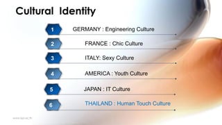 www.kpi.ac.th
Cultural Identity
GERMANY : Engineering Culture1
FRANCE : Chic Culture2
ITALY: Sexy Culture3
AMERICA : Youth...