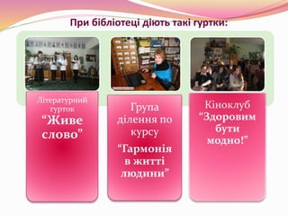 При бібліотеці діють такі гуртки:
Літературний
гурток
“Живе
слово”
Група
ділення по
курсу
“Гармонія
в житті
людини”
Кіноклуб
“Здоровим
бути
модно!”
 