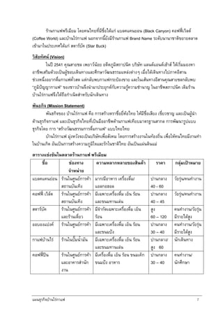 แผนธุรกิจบานใรกาแฟ 7
รานกาแฟพรีเมียม โดยคนไทยที่มีชื่อไดแก แบลคแคนยอน (Black Canyon) คอฟฟเวิลด
(Coffee World) และบานใรกาแฟ นอกจากนี้ยังมีรานกาแฟ Brand Name ระดับนานาชาติขยายตลาด
เขามาในประเทศไดแก สตารบัค (Star Buck)
วิสัยทัศน (Vision)
ในป 2541 คุณสายชล เพยาวนอย อดีตภูมิสถาปนิค บริษัท แลนดแอนดเฮาส ไดเริ่มมองหา
อาชีพเสริมดวยเปนผูชอบเดินทางและศึกษาวัฒนธรรมแหลงตางๆ เมื่อไดเดินทางไปภาคอีสาน
ชวงหนึ่งอยากดื่มกาแฟคั่วสด แตกลับพบกาแฟกระปองขาย และในเสนทางอีสานคุณสายชลกลับพบ
“ภูมิปญญากาแฟ” ของชาวบานจึงนํามาประยุกตกับความรูความชํานาญ ในอาชีพสภาปนิค เดิมราน
บานใรกาแฟจึงไดถือกําเนิดสําหรับนักเดินทาง
พันธกิจ (Mission Statement)
พันธกิจของ บานใรกาแฟ คือ การสรางตราชื่อยี่หอไทย ใหมีชื่อเสียง เชี่ยวชาญ และเปนผูนํา
ดานธุรกิจกาแฟ และเปนธุรกิจไทยที่เปนมืออาชีพดานกาแฟเทียบมาตรฐานสากล การพัฒนารูปแบบ
ธุรกิจโดย การ “สรางวัฒนธรรมการดื่มกาแฟ” แบบไทยไทย
บานใรกาแฟ มุงหวังจะเปนบริษัทเพื่อสังคม โดยการสรางงานในทองถิ่น เพื่อใหคนไทยมีงานทํา
ในบานเกิด อันเปนการสรางความภูมิใจและรักในชาติไทย อันเปนแผนดินแม
ตารางแขงขันในตลาดรานกาแฟ พรีเมียม
ชื่อ ชองทาง
จําหนาย
ความหลากหลายของสินคา ราคา กลุมเปาหมาย
แบลคแคนยอน รานในศูนยการคา
สถานบันเทิง
มาก/มีอาหาร เครื่องดื่ม/
แอลกอฮอล
ปานกลาง
40 - 60
วัยรุน/คนทํางาน
คอฟฟ เวิลด รานในศูนยการคา
สถานบันเทิง
มีเฉพาะเครื่องดื่ม เย็น รอน
และขนมทานเลน
ปานกลาง
40 – 45
วัยรุน/คนทํางาน
สตารบัค รานในศูนยการคา
และรานเดี่ยว
มีจํากัดเฉพาะเครื่องดื่ม เย็น
รอน
สูง
60 – 120
คนทํางาน/วัยรุน
มีรายไดสูง
ออบองแปงค รานในศูนยการคา มีเฉพาะเครื่องดื่ม เย็น รอน
และขนมปง
ปานกลาง
30 – 40
คนทํางาน/วัยรุน
มีรายไดสูง
กาแฟบานไร รานในปมน้ํามัน มีเฉพาะเครื่องดื่ม เย็น รอน
และขนมทานเลน
ปานกลาง/
สูง 60
นักเดินทาง
คอฟฟปน รานในศูนยการคา
และอาคารสํานัก
งาน
มีเครื่องดื่ม เย็น รอน ขนมเค็ก
ขนมปง อาหาร
ปานกลาง
30 – 40
คนทํางาน/
นักศึกษา
 