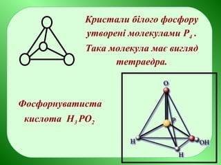 Кристали білого фосфору
утворені молекулами Р4 .
Така молекула має вигляд
тетраедра.
Фосфорнуватиста
кислота Н3 РО2
 