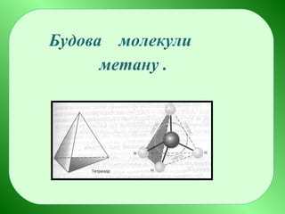 Будова молекули
метану .
 