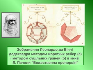 Зображення Леонардо да Вінчі
додекаедра методом жорстких ребер (а)
і методом суцільних граней (б) в книзі
Л. Пачоли "Божественна пропорція"
 