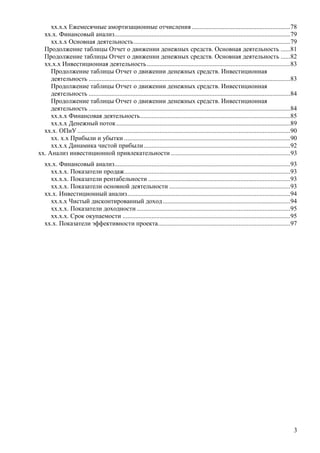 3
хх.х.х Ежемесячные амортизационные отчисления .............................................................78
хх.х. Финансовый анализ.............................................................................................................79
хх.х.х Основная деятельность.................................................................................................79
Продолжение таблицы Отчет о движении денежных средств. Основная деятельность ......81
Продолжение таблицы Отчет о движении денежных средств. Основная деятельность ......82
хх.х.х Инвестиционная деятельность.........................................................................................83
Продолжение таблицы Отчет о движении денежных средств. Инвестиционная
деятельность .............................................................................................................................83
Продолжение таблицы Отчет о движении денежных средств. Инвестиционная
деятельность .............................................................................................................................84
Продолжение таблицы Отчет о движении денежных средств. Инвестиционная
деятельность .............................................................................................................................84
хх.х.х Финансовая деятельность.............................................................................................85
хх.х.х Денежный поток............................................................................................................89
хх.х. ОПиУ ....................................................................................................................................90
хх. х.х Прибыли и убытки .......................................................................................................90
хх.х.х Динамика чистой прибыли...........................................................................................92
хх. Анализ инвестиционной привлекательности ..........................................................................93
хх.х. Финансовый анализ.............................................................................................................93
хх.х.х. Показатели продаж.......................................................................................................93
хх.х.х. Показатели рентабельности ........................................................................................93
хх.х.х. Показатели основной деятельности ...........................................................................93
хх.х. Инвестиционный анализ.....................................................................................................94
хх.х.х Чистый дисконтированный доход...............................................................................94
хх.х.х. Показатели доходности ...............................................................................................95
хх.х.х. Срок окупаемости ........................................................................................................95
хх.х. Показатели эффективности проекта..................................................................................97
 