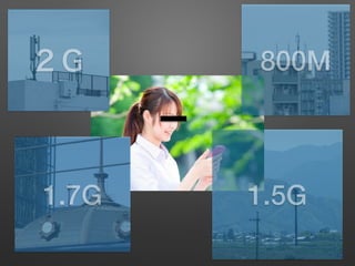 800M
1.7G 1.5G
 