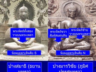 ปางมารวิชัย (ภูมิศปางสมาธิ (ธยาน
พระหัตถ์ทั้งสอง
วางบนพระเพลา
พระหัตถ์ขวา
สัมผัสแผ่นดิน
นิยมเฉพาะอินดีย Nนิยมเฉพาะอินดีย S
พระหัตถ์ซ้าย
วางบนพระเพลา
 