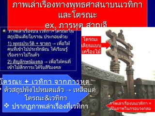 ภาพเล่าเรื่องทางพุทธศาสนาบนเวทิกาภาพเล่าเรื่องทางพุทธศาสนาบนเวทิกา
และโตรณะและโตรณะ
ex.ex. ภารหุตภารหุต,,สาญจีสาญจี
ภาพเล่าเรื่องบน เวทิกาภาพเล่าเรื่องบน เวทิกา++โตรณะในโตรณะใน
สถูปอินเดียโบราณ ประกอบด้วยสถูปอินเดียโบราณ ประกอบด้วย
1)1) พุทธประวัติพุทธประวัติ ++ ชาดกชาดก →→ เพื่อให้เพื่อให้
คนที่เข้าไปประทักษิณ ได้เรียนรู้คนที่เข้าไปประทักษิณ ได้เรียนรู้
เรื่องราวไปในตัวเรื่องราวไปในตัว
2)2) สัญลักษณ์มงคลสัญลักษณ์มงคล →→ เพื่อให้คนที่เพื่อให้คนที่
เข้าไปสักการะได้รับสิริมงคลเข้าไปสักการะได้รับสิริมงคล
โตรณะ + เวทิกา จากภารหุต
 ตัวสถูปพังไปหมดแล้ว → เหลือแต่ตัวสถูปพังไปหมดแล้ว → เหลือแต่
โตรณะโตรณะ&&เวทิกาเวทิกา
 ปรากฏภาพเล่าเรื่องที่เวทิกา
โตรณะ
เลียนแบบ
เครื่องไม้
ภาพเล่าเรื่องบนเวทิกา =
เป็นภาพในกรอบวงกลม
 