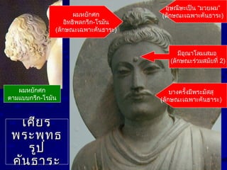 มีอุณาโลมเสมอ
(ลักษณะร่วมสมัยที่ 2)
เศียรเศียร
พระพุทธพระพุทธ
รูปรูป
คันธาระคันธาระ
อุษณีษะเป็น “มวยผม”
(ลักษณะเฉพาะคันธาระ)
ผมหยักศก
ตามแบบกรีก-โรมัน
ผมหยักศก
อิทธิพลกรีก-โรมัน
(ลักษณะเฉพาะคันธาระ)
บางครั้งมีพระมัสสุ
(ลักษณะเฉพาะคันธาระ)
 