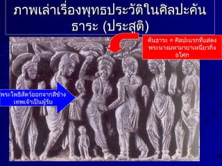 ภาพเล่าเรื่องพุทธประวัติในศิลปะคันภาพเล่าเรื่องพุทธประวัติในศิลปะคัน
ธาระธาระ ((ประสูติประสูติ))
พระโพธิสัตว์ออกจากสีข้าง
เทพเจ้าเป็นผู้รับ
คันธาระ = ศิลปะแรกที่แสดง
พระนางมหามายาเหนี่ยวกิ่ง
อโศก
 