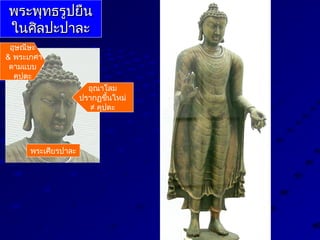 พระพุทธรูปยืนพระพุทธรูปยืน
ในศิลปะปาละในศิลปะปาละ
อุษณีษะ
& พระเกศา
ต่ามแบบ
คุปต่ะ
อุณาโลม
ปรากฏขึ้นใหม่
≠ คุปต่ะ
พระเศียรปาละ
 