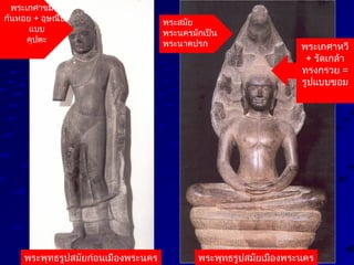 พระพุทธรูปสมัยก่อนเมืองพระนคร พระพุทธรูปสมัยเมืองพระนคร
พระเกศาขมวด
ก้นหอย + อุษณีษะ
แบบ
คุปตะ
พระสมัย
พระนครมักเป็น
พระนาคปรก พระเกศาหวี
+ รัดเกล้า
ทรงกรวย =
รูปแบบขอม
 